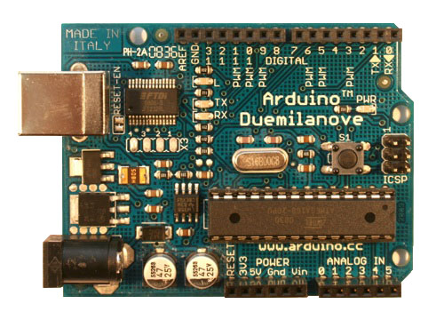 Why Processor Definitions Matter